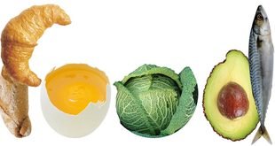 Smart Ways to Reduce Added Sugar in Your Diet